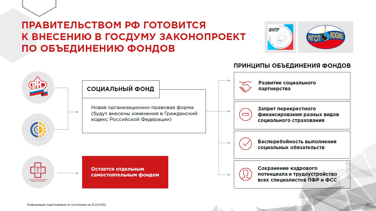 Правительством РФ готовится к внесению в Госдуму законопроект по объединению пенсионного фонда России и фонда социального страхования.