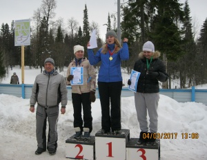 Соревнования по лыжным гонкам среди подразделений Пермского филиала